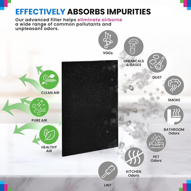 Bagean Cut to Fit Activated Carbon Filter Sheet 8” x 48” (2-Pack) | Activated Carbon Air Filter for Air Purifiers Window AC Air Vent And More - Charcoal Filters Absorb Odors - Image 4