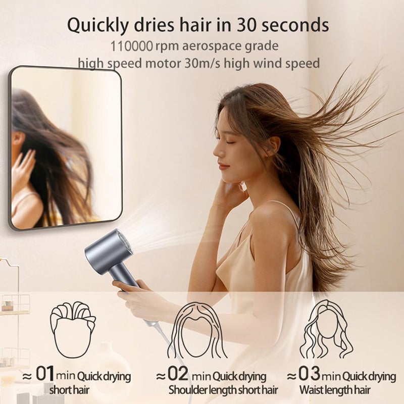 Hair Dryer, Professional Negative Ionic Hair Dryer, Thermo-Control With Magnetic Concentrator Nozzle，Dryer For 2min Fast Drying, Low Noise Travel Hairdryers For Women And Men - Image 2