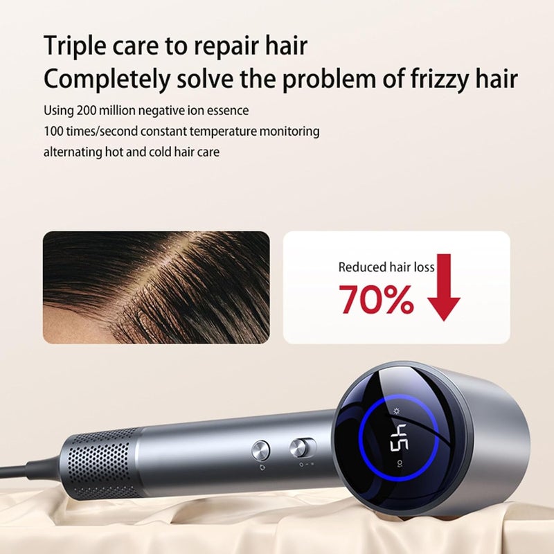 Hair Dryer, Professional Negative Ionic Hair Dryer, Thermo-Control With Magnetic Concentrator Nozzle，Dryer For 2min Fast Drying, Low Noise Travel Hairdryers For Women And Men - Image 1