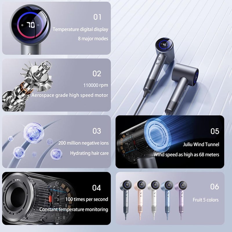 Hair Dryer, Professional Negative Ionic Hair Dryer, Thermo-Control With Magnetic Concentrator Nozzle，Dryer For 2min Fast Drying, Low Noise Travel Hairdryers For Women And Men - Image 4