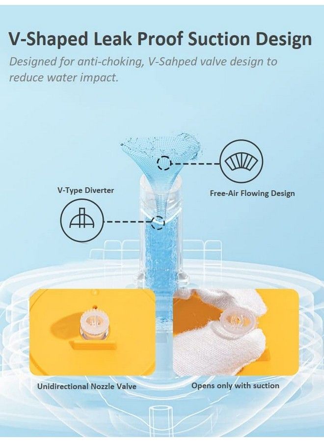 StarAndDaisy كوب شرب مضاد للانسكاب للأطفال الصغار بسعة 330 مل مع شفاطة سيليكون ناعمة وخالية من مادة BPA للأطفال من سن 9 أشهر فما فوق (330 مل أخضر) - Image 4