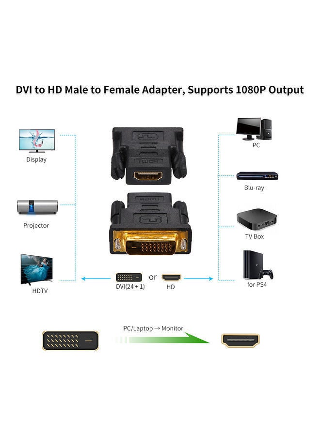 NIBEMINENT DVI-D To HD Converter Adapter Black - Image 2