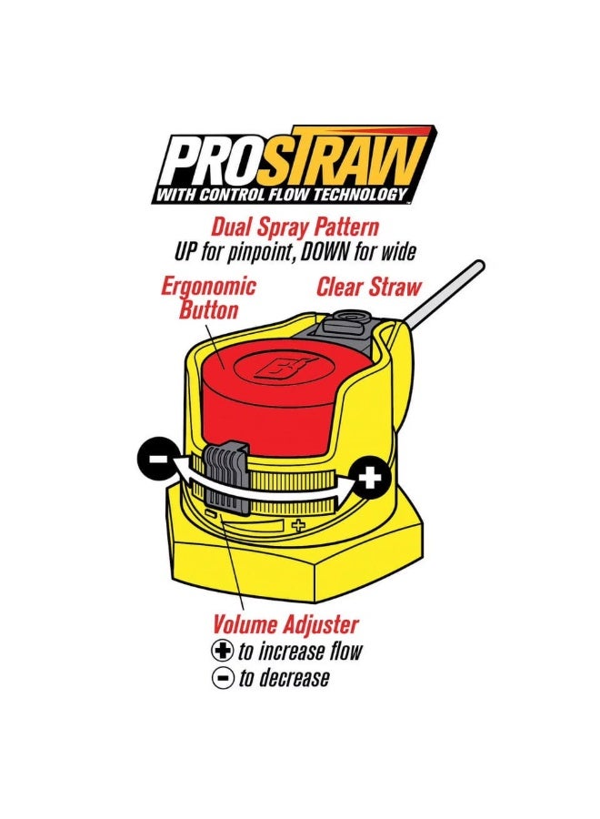 blaster Pro Grade Multi Purpose Lubricant 227G - Image 3