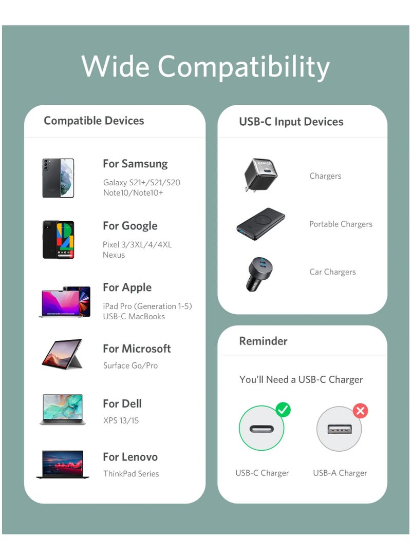 Anker USB-C to USB-C Cable 240W 6ft, USB 2.0 Type C Charging Cable Fast Charge for MacBook Pro 2020, iPad Pro 2020, iPad Air 4, iPad Mini 6, Galaxy S21, Pixel, Switch-Green - Image 3