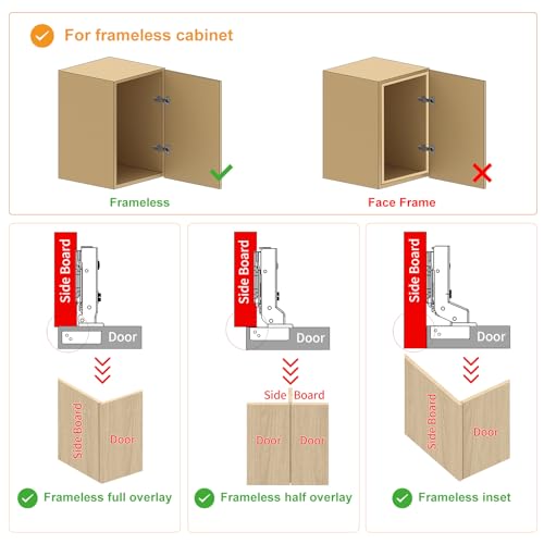 Chibery 20 PCS Full Overlay 3/4 inch Overlay Soft Close Hinges, Clip ON Plate, 105 Degree, Silent Hydraulic, Black Frameless European Concealed Hinge for Kitchen Cabinet Door, Wardrobes, and Bookcases - Image 2