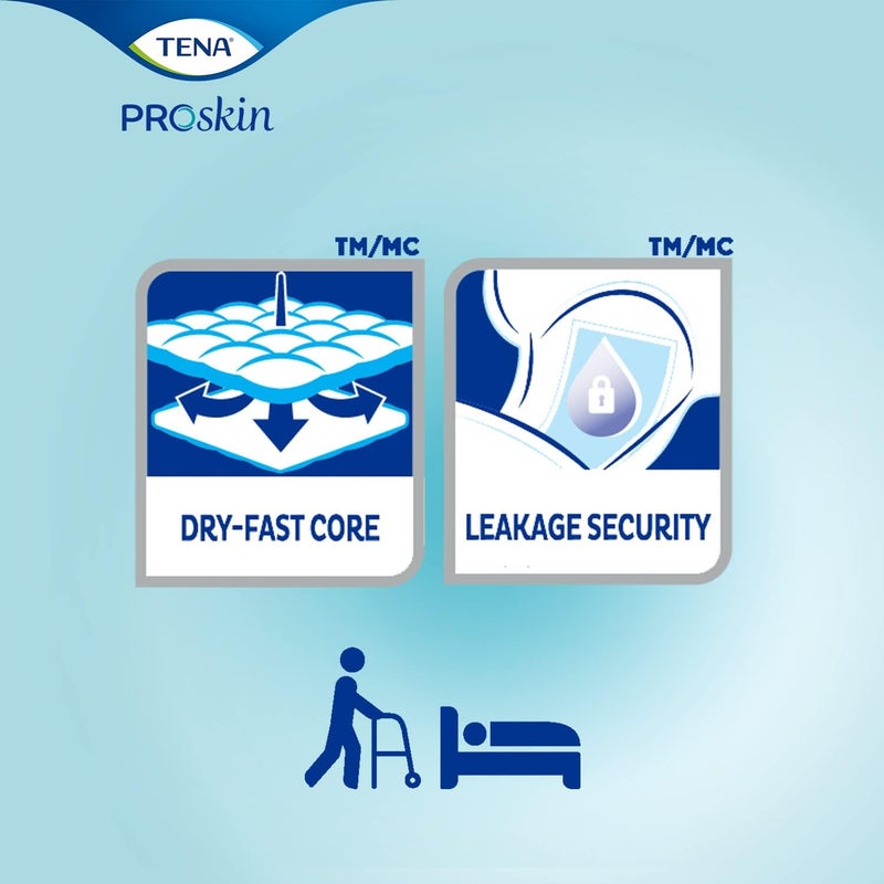 Tena وسادات برو سكين الليل فائقة الامتصاص سعة ثقيلة للجنسين 24 قطعة - Image 4