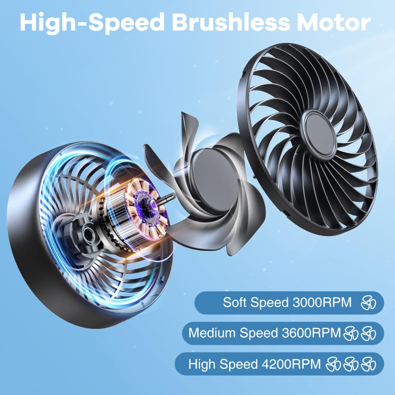 Trustnice USB Car Fan with Hook Mount - Quiet High-Speed Brushless Motor, Secure Vent Clip Portable Fan for Car, 3 Adjustable Speed, 360Â° Rotatable, Cooling Air Circulation for Vehicle, SUV, Truck, Van, RV - Image 3