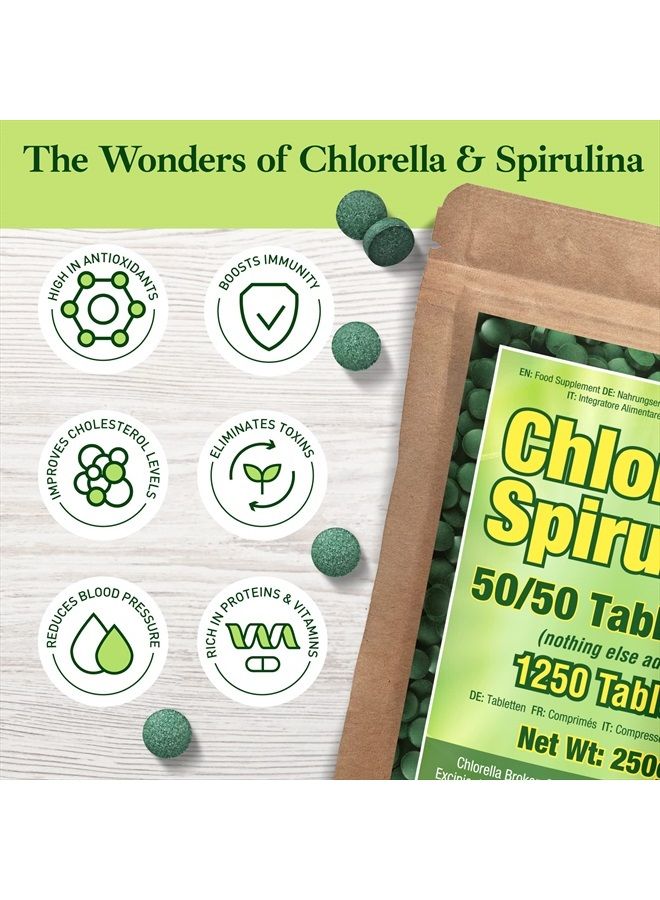 good natured Premium Chlorella Spirulina | 1,250 TABLETS (4 Months Supply) | NON-GMO | Vegan Organic Capsules | Sunlight Grown | Deep Green | Cracked Cell Wall | Alkalizing | High Protein, Iron, Zinc, Chlorophyll - Image 3