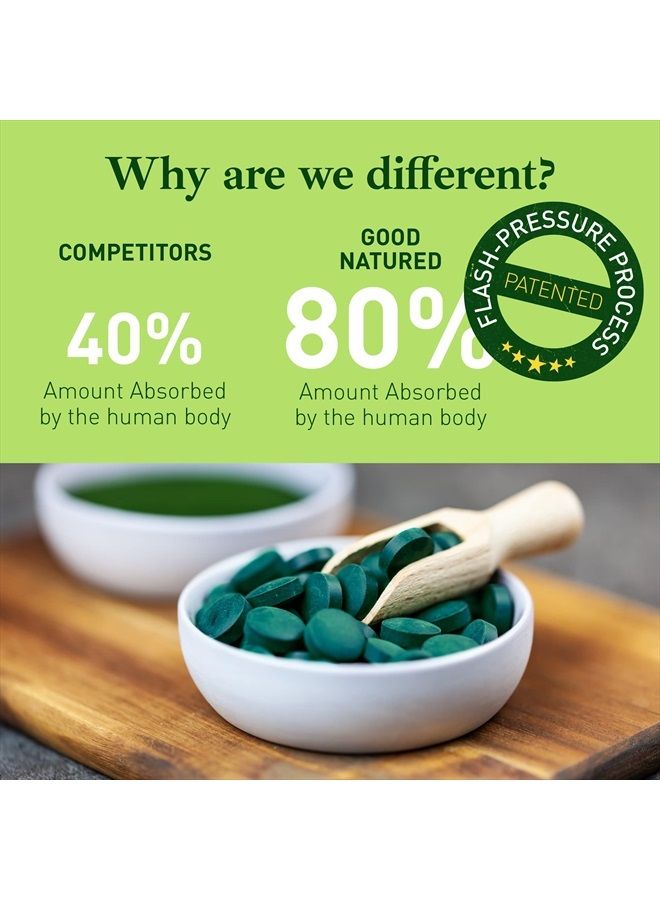 good natured Premium Chlorella Spirulina | 1,250 TABLETS (4 Months Supply) | NON-GMO | Vegan Organic Capsules | Sunlight Grown | Deep Green | Cracked Cell Wall | Alkalizing | High Protein, Iron, Zinc, Chlorophyll - Image 4