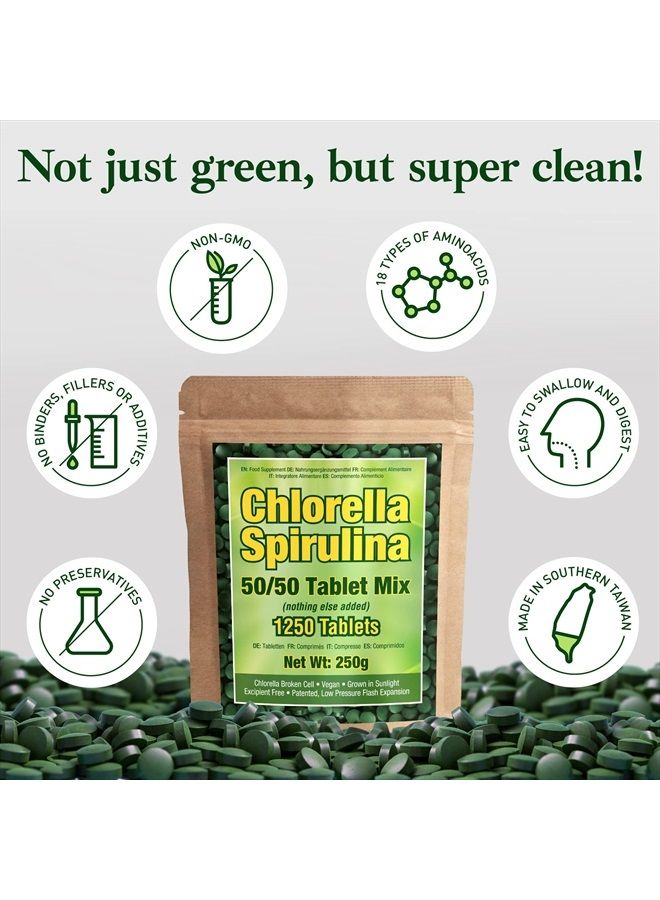 good natured Premium Chlorella Spirulina | 1,250 TABLETS (4 Months Supply) | NON-GMO | Vegan Organic Capsules | Sunlight Grown | Deep Green | Cracked Cell Wall | Alkalizing | High Protein, Iron, Zinc, Chlorophyll - Image 5