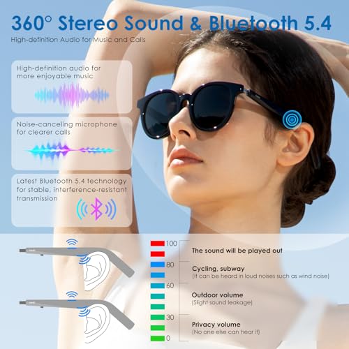 GetD AI Glasses for Men & Women, Smart Sunglasses Powered by ChatGPT with Real-Time 145-Language Translation, Bluetooth 5.4 Glasses,11H Music/9H Call, UV400 & Polarized Lenses for Travel & Daily Use - Image 4
