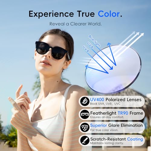 GetD AI Glasses for Men & Women, Smart Sunglasses Powered by ChatGPT with Real-Time 145-Language Translation, Bluetooth 5.4 Glasses,11H Music/9H Call, UV400 & Polarized Lenses for Travel & Daily Use - Image 3