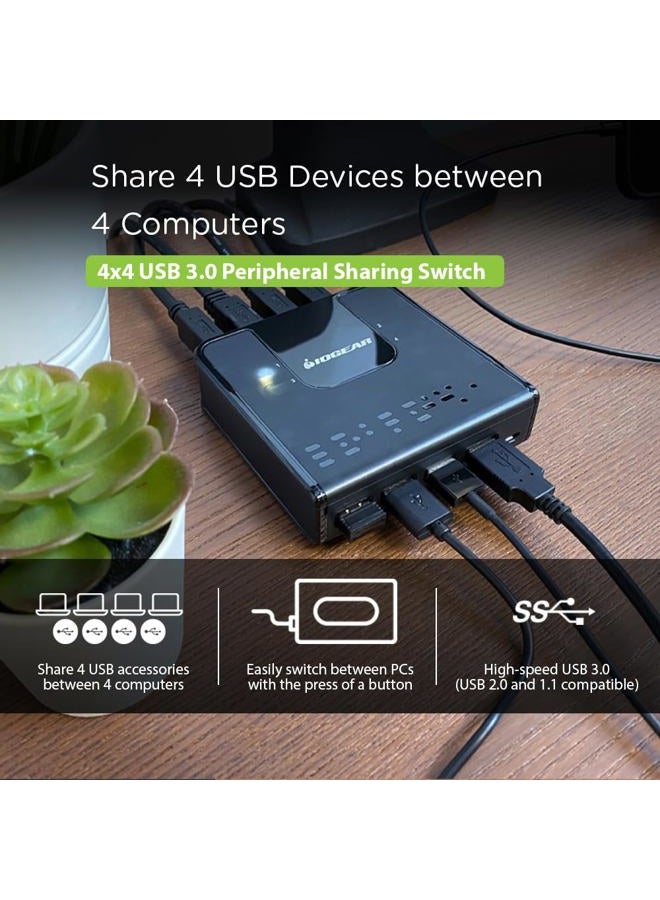Iogear Peripheral Sharing Switch - Image 3