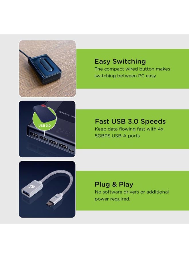Iogear Peripheral Sharing Switch - Image 5