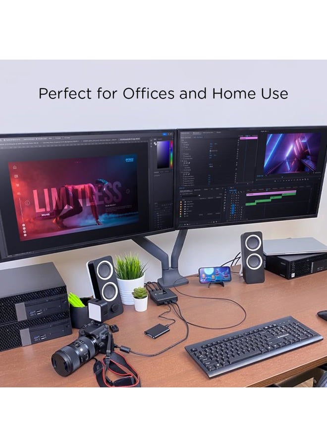 Iogear Peripheral Sharing Switch - Image 4