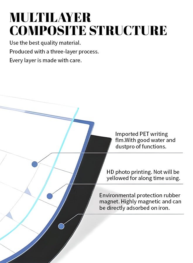 Magnetic Whiteboard, Waterproof Dry Erase Board, Repeatable and Easy to Clean, Perfect for Home, Office, Classroom Use - Image 4