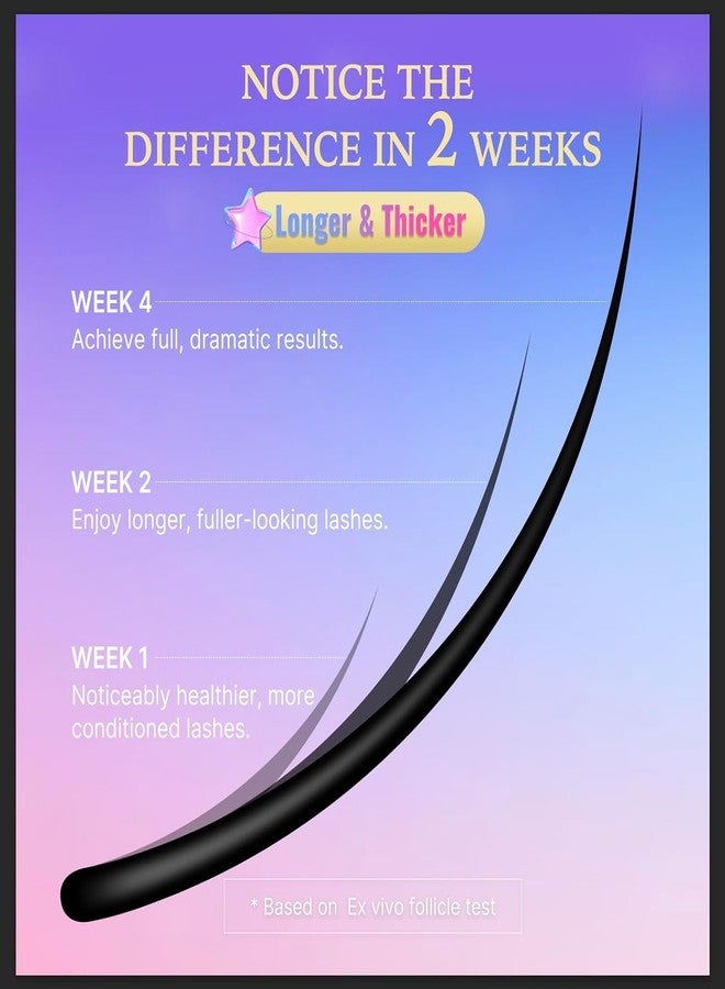 VieBeauti Lash Serum for Eyelash Growth: Eyelash Growth Serum with Advanced Formula to Boost Longer Fuller and Thicker Looking Lashes - Vegan & Cruelty-Free for Sensitive Eyes 3mL - Image 3