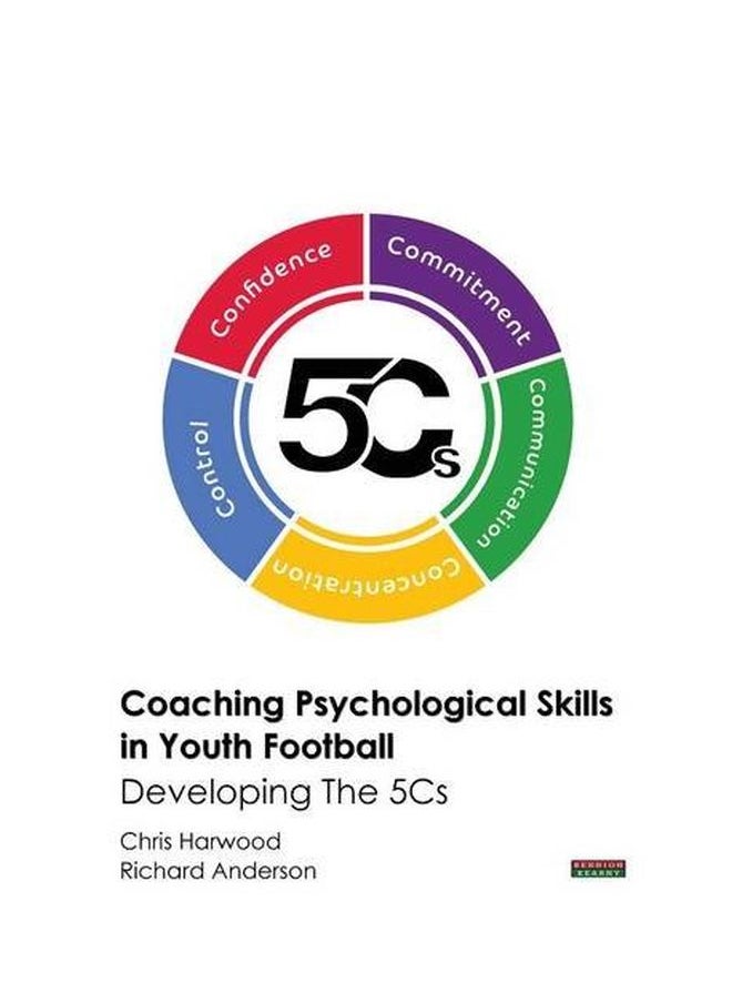 Coaching Psychological Skills In Youth Football