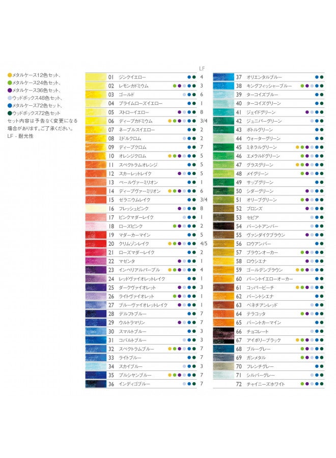 Derwent Colored Pencils, WaterColour, Water Color Pencils, Drawing, Art, Wooden Box, 48 Count (0700758) - Image 5