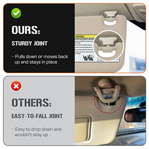 AEagle Left & Right Sun Visor with Vanity Light for 2006-2013 Toyota RAV4, Driver & Passenger Side Beige Sunvisor Replacement 74320-42501-B2 74310-42452-B2 - Image 3