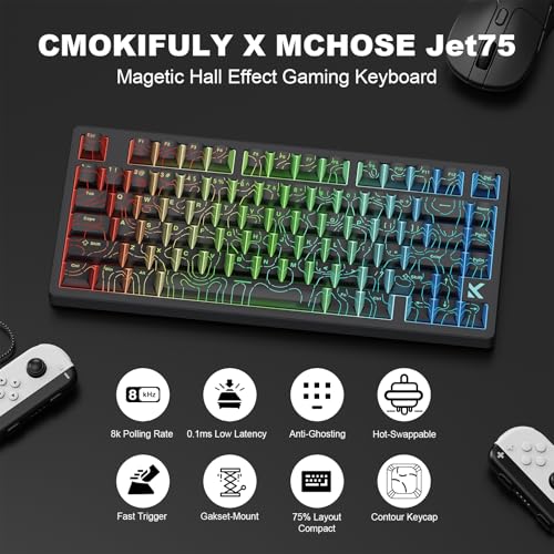 Cmokifuly x MCHOSE Jet75 Magnetic Keyboard,75% Wired Gaming Keyboard Hall Effect Switch,Rapid Trigger Mode,8K Hz Polling Rate,0.1ms Lantency,Rhythmic RGB Backlight (Topograhic Black, God Switch) - Image 2