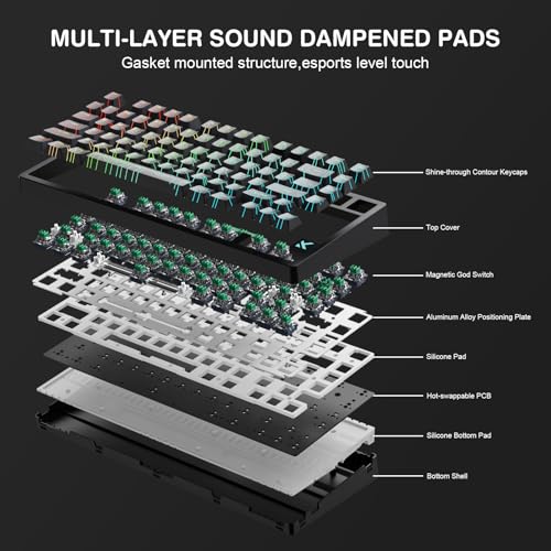 Cmokifuly x MCHOSE Jet75 Magnetic Keyboard,75% Wired Gaming Keyboard Hall Effect Switch,Rapid Trigger Mode,8K Hz Polling Rate,0.1ms Lantency,Rhythmic RGB Backlight (Topograhic Black, God Switch) - Image 5