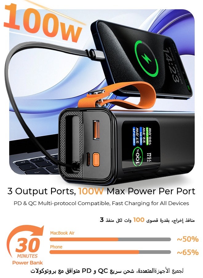 20000mAh 100W Fast Charging Power Bank with Built-in Retractable Type-C Cable & Flashlight, HD Digital Display Portable Charger, 2 Input 3 Output, Flight Approved - Black - Image 3
