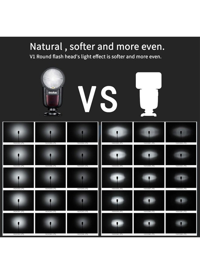 Godox - GODOX V1 V1-S Round Head Camera Flash for Sony, 2.4G TTL Sony Flash Speedlite, 1/8000 HSS Speedlight for Sony, Rechargeable Li-ion Battery, 480 Full Power Shots, 10 Level LED Modeling Lamp - Image 1