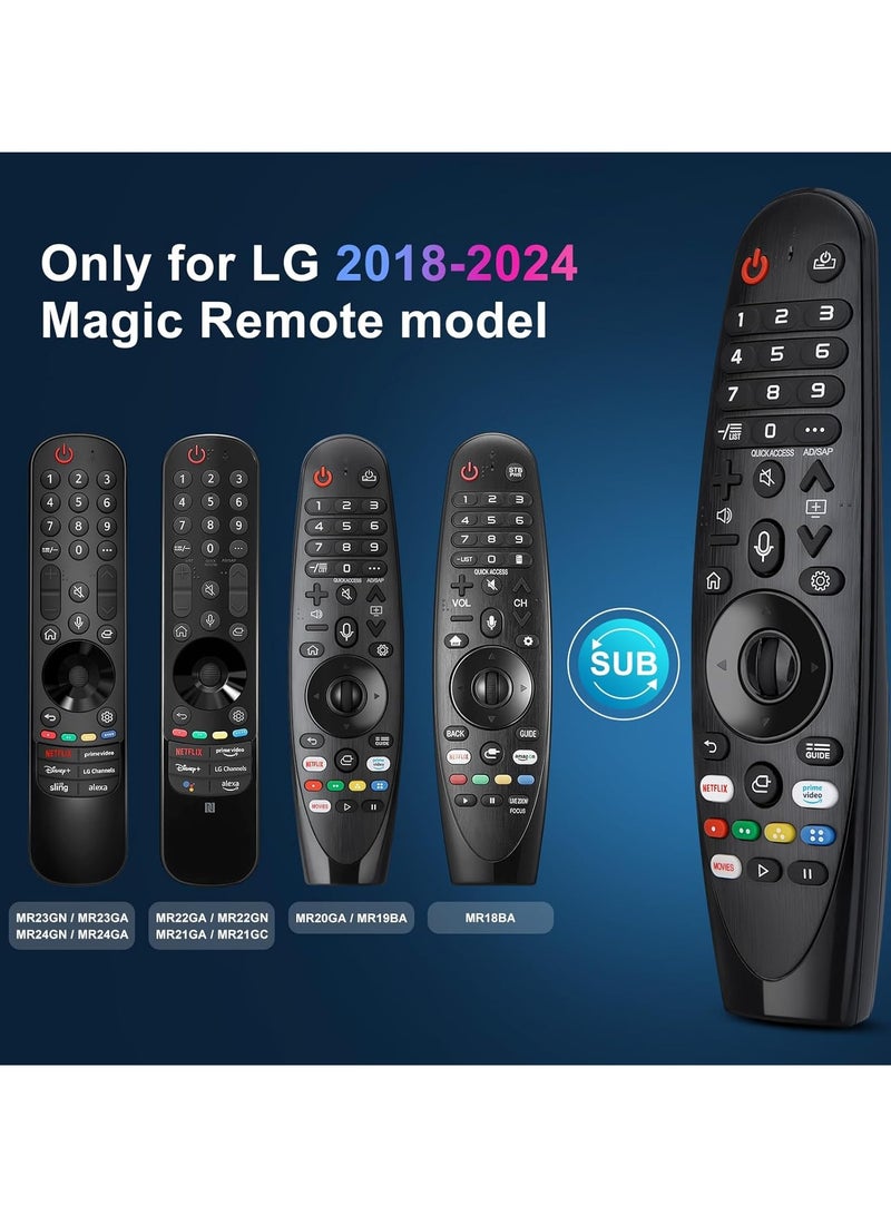 Replacement for LG Smart TV Magic Remote Control with Voice and Pointer Function,Compatible with AN-MR650,AN-MR18BA,AN-MR19BA,AN-MR20GA,AN-MR21GA,AN-MR22GA,AN-MR23GA,AN-MR24GA  - Image 2