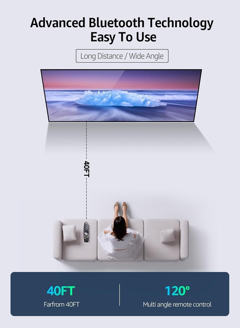 Replacement for LG Smart TV Magic Remote Control with Voice and Pointer Function,Compatible with AN-MR650,AN-MR18BA,AN-MR19BA,AN-MR20GA,AN-MR21GA,AN-MR22GA,AN-MR23GA,AN-MR24GA - Image 4