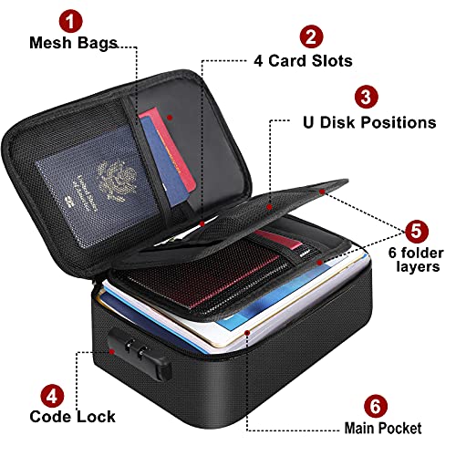 ENGPOW Small Fireproof Bag with Lock,Fireproof Soft Money Organizer Case (9x 5.3 x 3.7 inches),3-Layer Cash Safe Coin Organizer Bag Set Storage for Valuables-Currency,Keys,Card,Passport(2 Pack) - Image 3