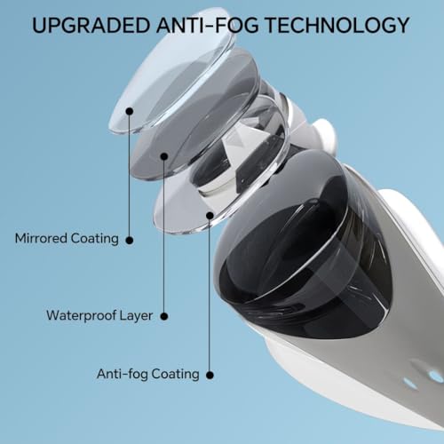 AIKOTOO Nearsighted Swim Goggles Anti-Fog Anti-UV No Leaking For Indoor And Outdoor Swimming Adult Men Women Youth Grey -1.5 - Image 3