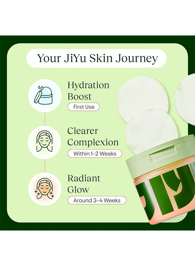 Jiyu Anti-Aging Toner Pads Dark Spots & Wrinkles - Moisturizer with Snail Mucin, Centella Asiática, Niacinamide, Peptides - for Polished and Young Skin - 100 Count - Image 3