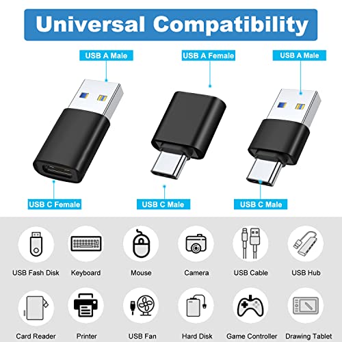 AreMe USB C Adapter (6 Pack), USB A Male to USB C Male Adapter, USB 3.0 to Type-C Converter Connector (Black) - Image 2