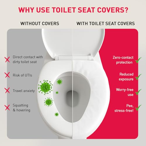 PEE BUDDY Disposable Toilet Seat Covers - 20 Sheets | No Direct Contact with Unhygienic Seats | Easy To Dispose | Nature Friendly | Must Have for Women and Men - Image 5