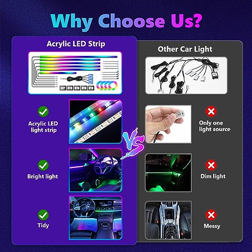 Amki Acrylic Interior Car Light, AMKI Car LED Strip Light with APP Sub Control, Car Accessories Fiber Optic Car Ambient Light Kit with RGB Dreamcolor 22 in 1 and 175 inches 593 LEDs 213 DIY and Music Modes - Image 3