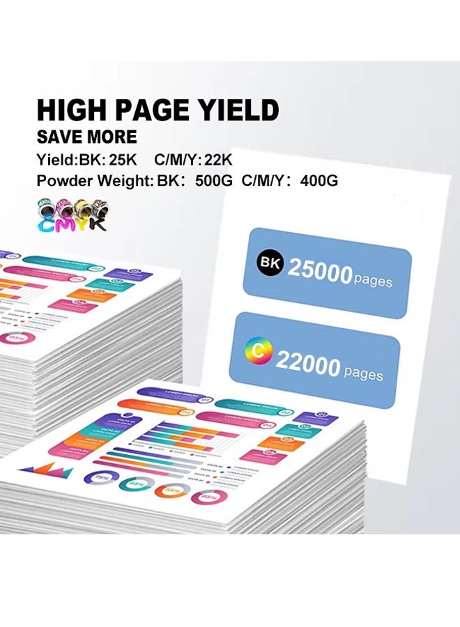 ديفيلوب Develop TN512 series includes high-yield, polymerised toner cartridges ( black and colors: Cyan, Magenta, Yellow)  Develop Ineo: +454, +454e, +554, and +554e models - Image 2