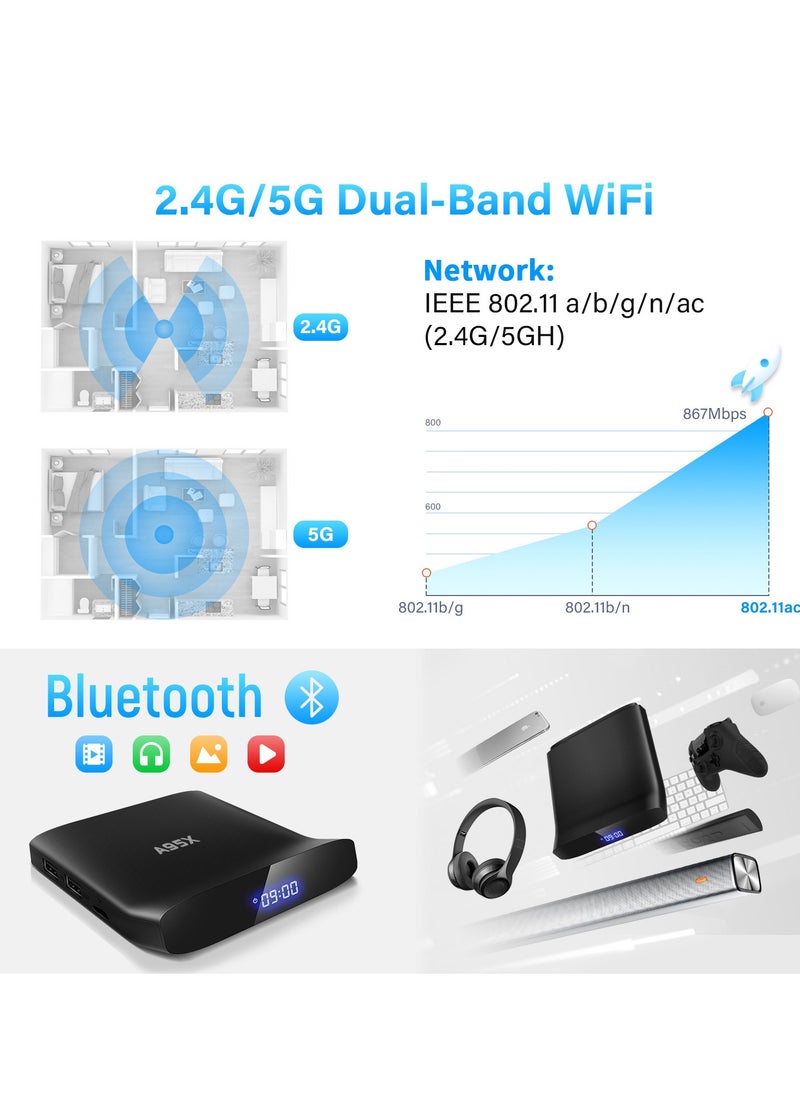 اي 95 اكس جهاز فك التشفير Android 11.0، جهاز تلفزيون ذكي Amlogic S905W2 مع دعم WiFi مزدوج 2.4G/5G H.265/3D/4K Ultra HD/BT 4.0/HDMI 2.0  - Image 4