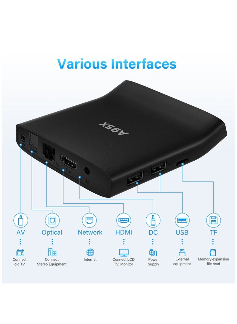Android 11.0 Set Top Box, Smart TV Box Amlogic S905W2 with 2.4G/5G Dual WiFi Support H.265/3D/4K Ultra HD/BT 4.0/HDMI 2.0