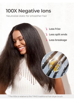 TYMO Dryer Brush, Tymo High-Speed Hair Dryer Brush For Fast Dry And Style, Hot Air Blowout Brush, One Step Volumizer With 200M Negative Ion For Smooth, Frizz-Free  - Image 2
