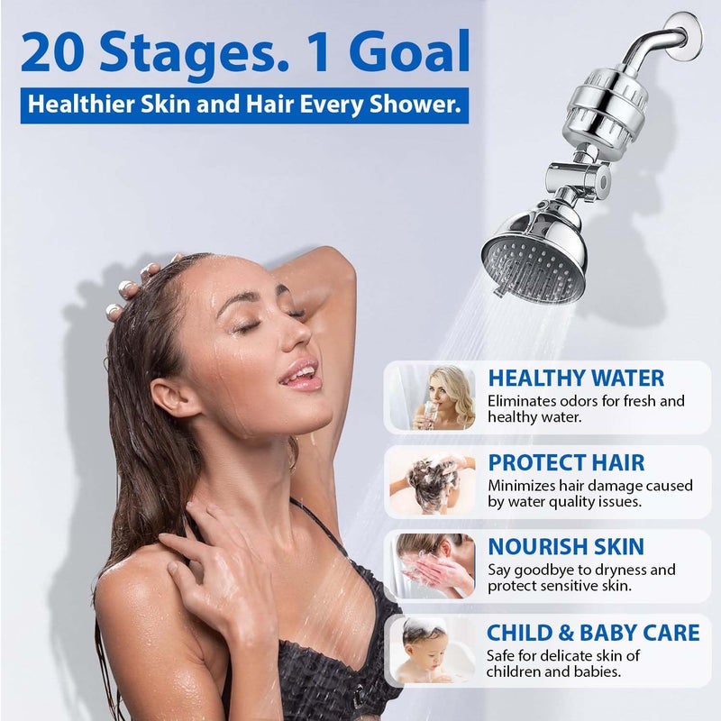 JUPITER ESSENTIALS AquaNova 20Stage Shower Filter with Extra Cartridge High Output Shower Head Filter for Hard Water Removes Chlorine Fluoride Polished Chrome - Image 2