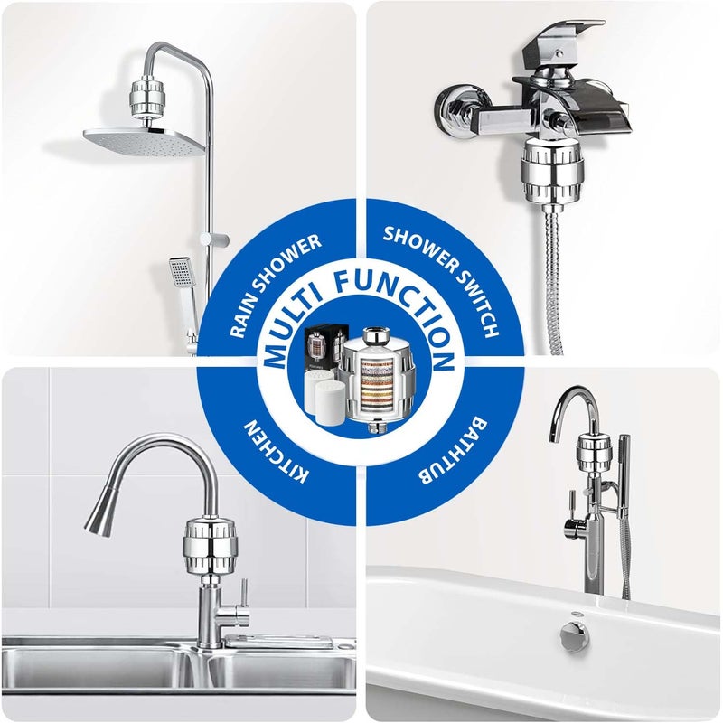 JUPITER ESSENTIALS AquaNova 20Stage Shower Filter with Extra Cartridge High Output Shower Head Filter for Hard Water Removes Chlorine Fluoride Polished Chrome - Image 3