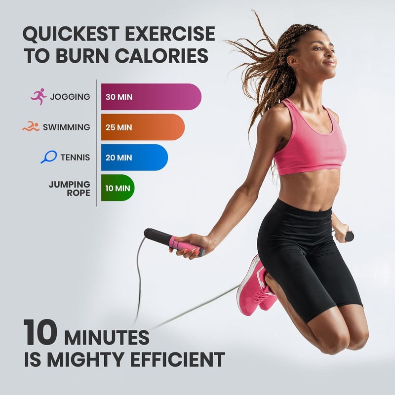 multifun Digital Jump Rope with Smart Counter & Timer - Adjustable Speed Skipping Rope for Fitness, Weight Loss, Boxing, MMA - Tangle-Free Ball Bearings & Anti-Slip Handles for Men, Women, Kids - Image 4