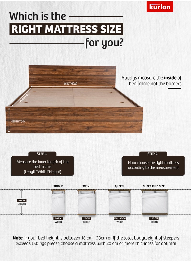 Kurlon - Kurl-On Spinekare Mattress|Orthopedic Mattress | Rebonded Foam | Rubberized Coir | Double Size Mattress| Firm Support | 200Lx120Wx20H Cms | 7 Years Warranty - Image 1