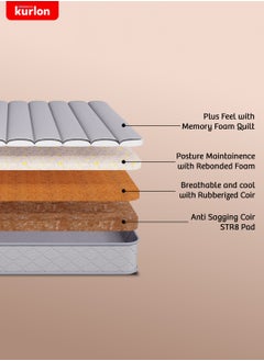 Kurlon Kurl-On Spinekare Mattress|Orthopedic Mattress | Rebonded Foam | Rubberized Coir | Double Size Mattress| Firm Support | 200Lx120Wx20H Cms | 7 Years Warranty  - Image 4