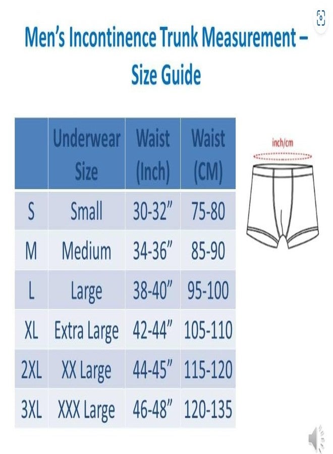 Wemyc Adult Male Incontinence Underwear - Trunk Style - Bladder Control Briefs Washable and Reusable Urinary Brief for Men Cotton with Front Absorption Area - Pack of 2 (XL) Black - Image 3