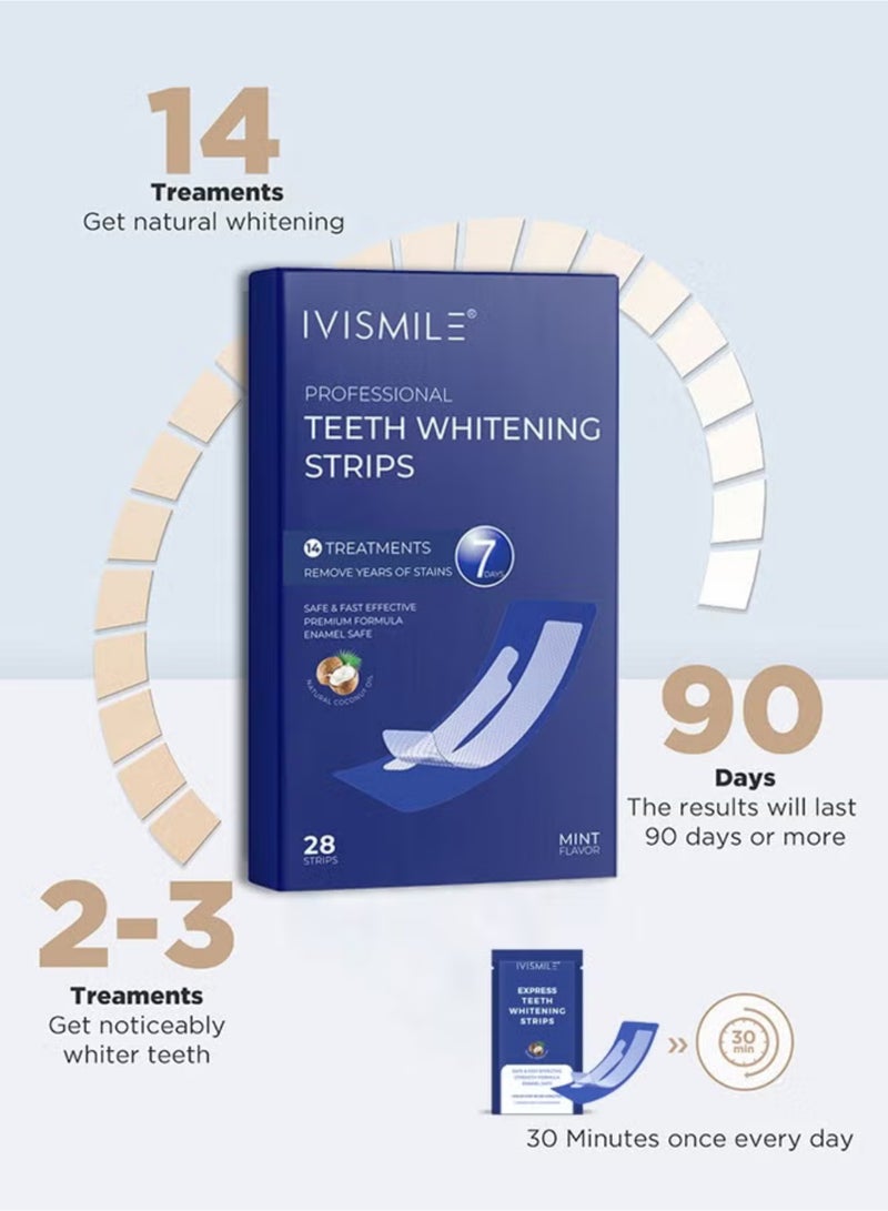 IVISMILE 7D Peroxide-Free Teeth Whitening Strips 28 Pcs (14 Treatments), Professional Whitening Kit for Sensitive Teeth, Charcoal Infused PAP Formula, Removes Up to 10 Years of Stains, Non-Irritating Mint Strips, CPSR Tested - Image 5