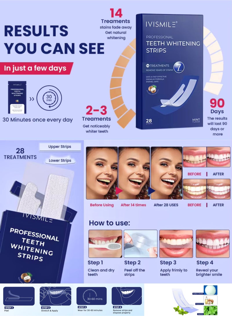 IVISMILE 7D Peroxide-Free Teeth Whitening Strips 28 Pcs (14 Treatments), Professional Whitening Kit for Sensitive Teeth, Charcoal Infused PAP Formula, Removes Up to 10 Years of Stains, Non-Irritating Mint Strips, CPSR Tested - Image 3