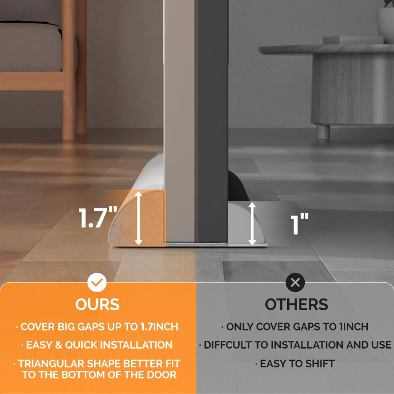 fowong Door Draft Stopper 36" Adjustable Under Door Draft Stopper Soundproofing 30 Inch to 36 Inch Triangle Noise Blocker Seal Large Gap up to 1.7", Easy to Install Grey - Image 4