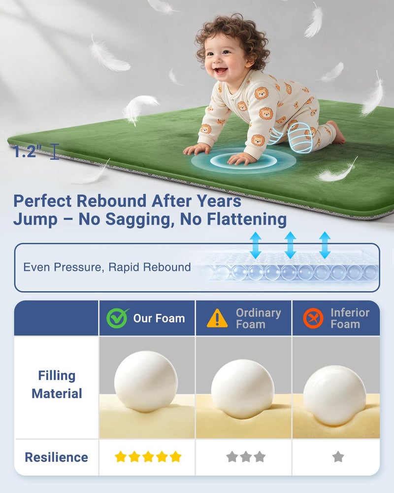 SEPARO Thick Baby Play Mat for Floor,Padded Foam 50x50 Playpen Mat,Ultra Soft Support&Plush Feel Nursery Rug,Non Slip for Toddler, Infants,Kids Play,Yoga,Baby Crawling,Tummy Time(Green) - Image 2